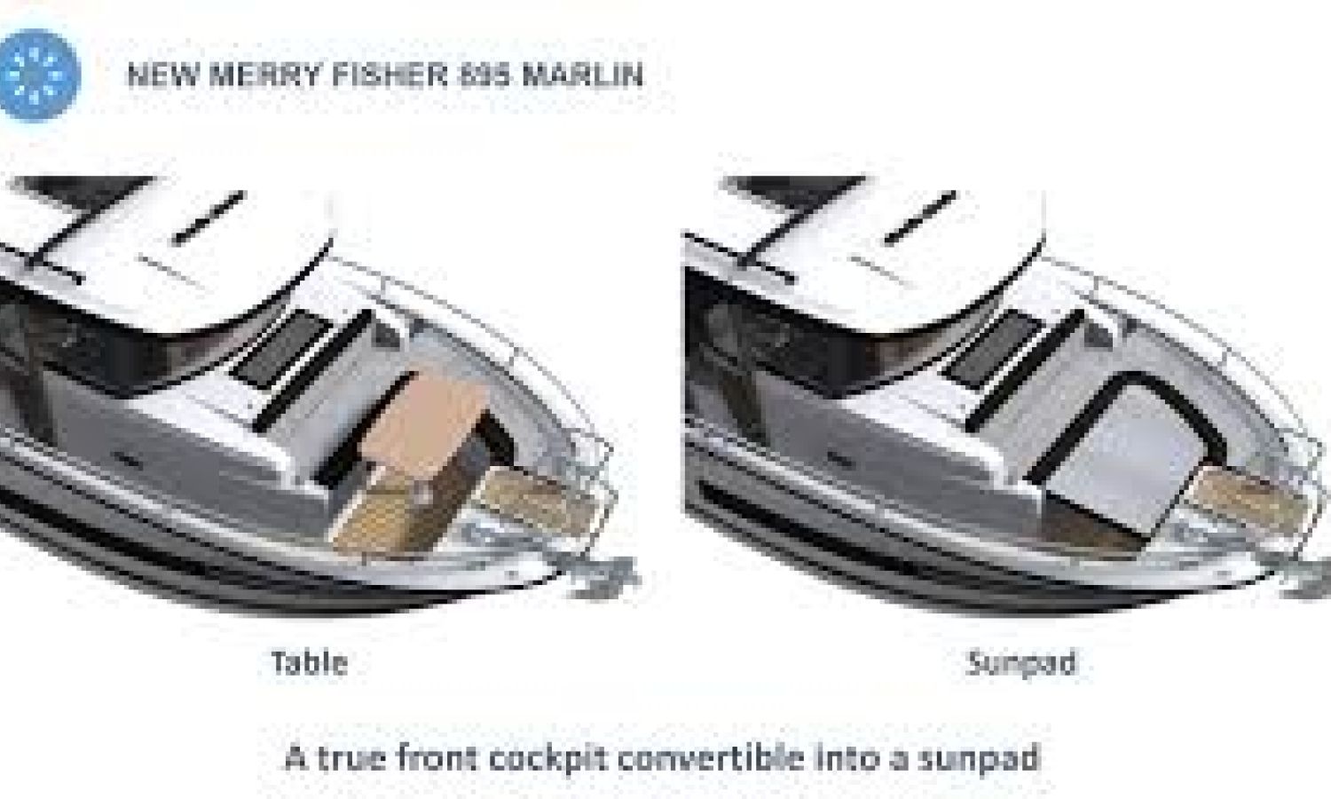 PRESENTACIÓN NUEVA JEANNEUA MERRY FISHER 895 MARLIN